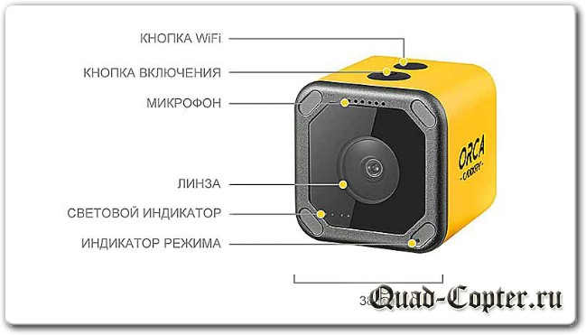 Обзор Caddx Orca 4k - бюджетная экшен камера со стабилизатором изображения