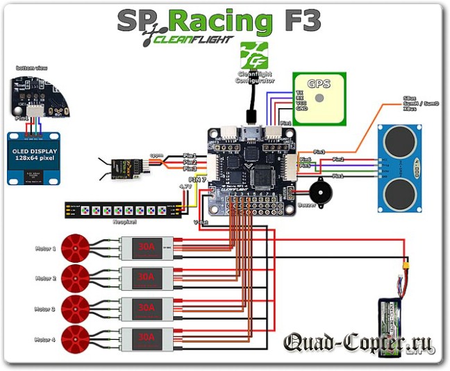 Полетный контроллер SP RACING™ F3 FLIGHT