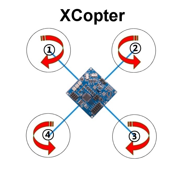 http://quad-copter.ru/images/obzor/kk-multicopter/kk-mozg7.jpg