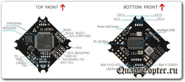Отзывы на квадрокоптер Beta85X HD - мощный синевуп от BetaFPV