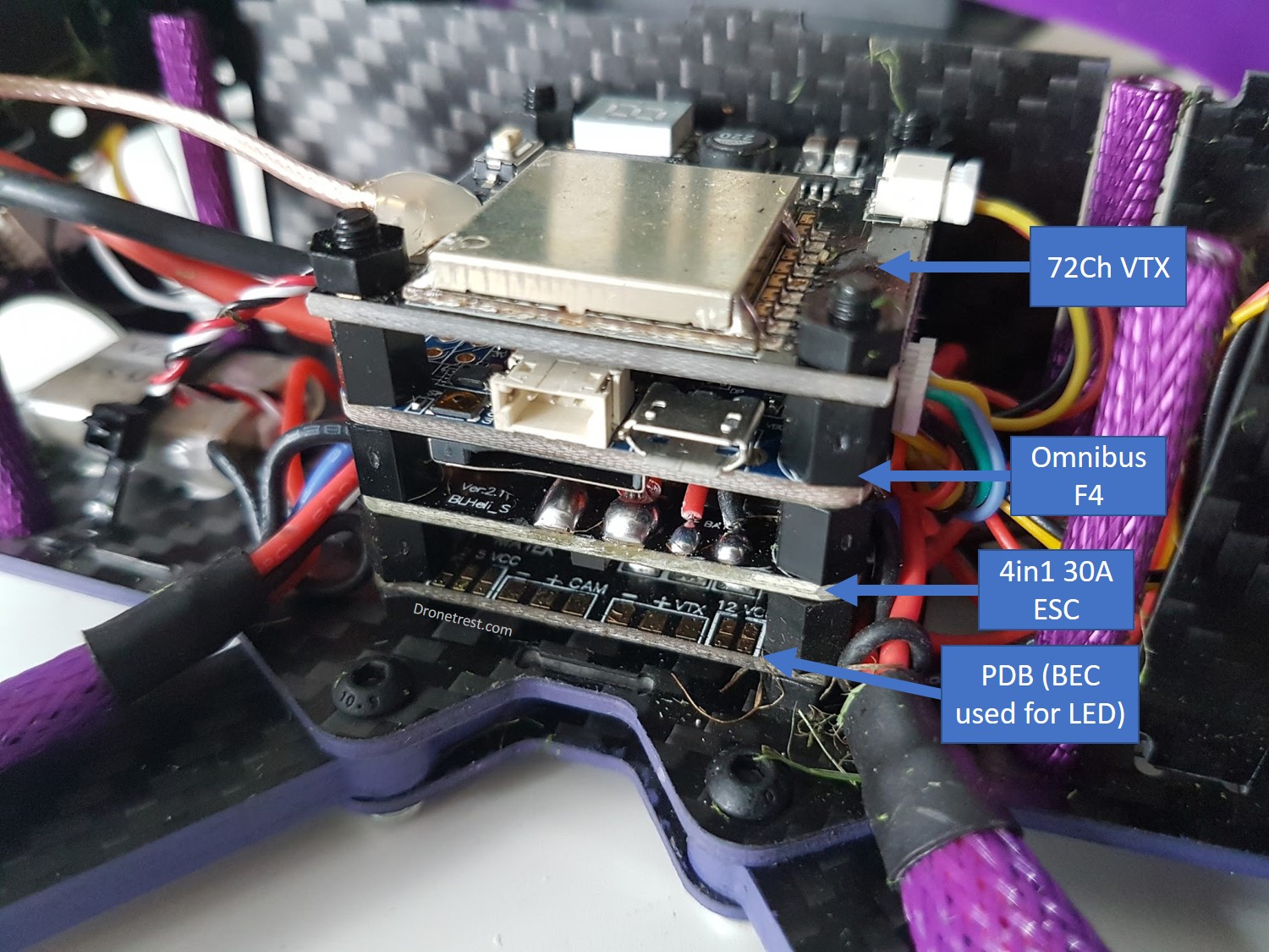 Обзор квадрокоптера Eachine Wizard X220S для полетов и видеосъемки - Отраслевой портал о БПЛА